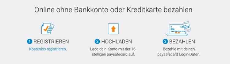 Wie du im Online Casino Paysafecard nutzt!